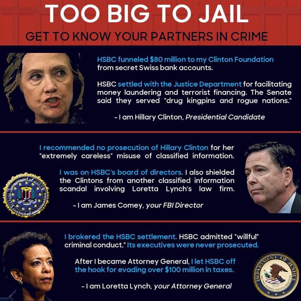 clinton-comey-lynch-partners-in-crime.jp